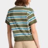 Stripet strikket polo